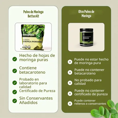 Vista 6 de Better Alt Polvo de moringa orgánico, certificado por USDA, polvo de hoja de moringa, perfecto para batidos, té, bebidas y recetas, superalimento
