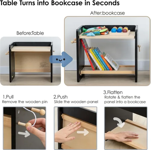 Vista 3 de bpmfkid Montessori - Juego de mesa y silla de destete – Diseño ajustable para niños pequeños, ideal para la hora de comer, aprender y jugar