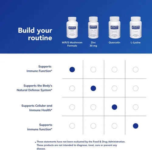 Vista 6 de Pure Encapsulations Fórmula de hongos M/R/S Suplemento hipoalergénico que promueve la salud inmunológica y proporciona apoyo fisiológico de amplio