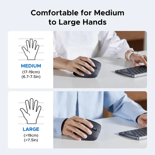 Vista 7 de UGREEN Ratón ergonómico vertical inalámbrico de 2.4G, DPI ajustable para oficina, inalámbrico, 6 botones, mouse de computadora