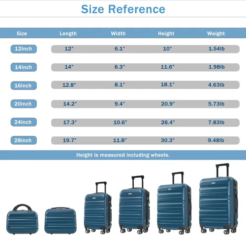 Vista 3 de Merax Juego de maletas de 6 piezas de ABS rígidas con 8 ruedas giratorias silenciosas, equipaje de viaje duradero y ligero para viajes familiares