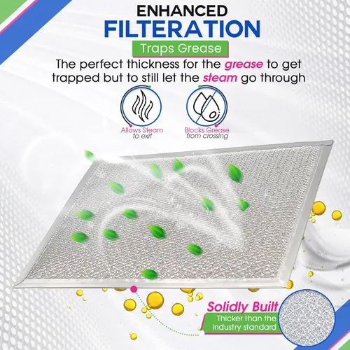 Vista 4 de Bagean Filtro de ventilación para campana de estufa de 10.5 x 8.75 pulgadas 97006931 compatible con filtro de campana Broan BP29 – Filtros