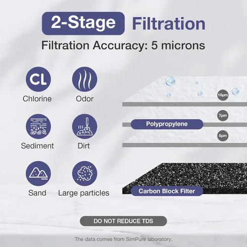 Vista 4 de SimPure Sistema de filtro de agua para toda la casa, 2 etapas de prefiltración de agua transparente para el hogar con filtros de carbono