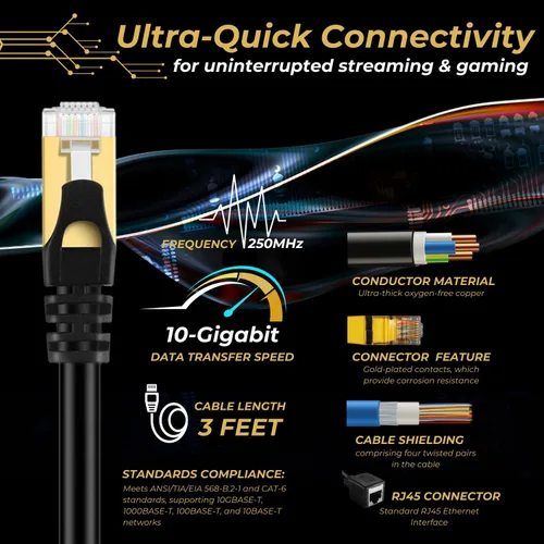 Vista 2 de TNP - Extensor de cable Ethernet (3 pies), Cat6, Cat5e, Cat5, LAN, RJ45, hembra a macho, conector de cableado de red, cable de conexión, extensor