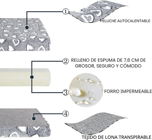Vista 4 de VANKEAN - Tapete reversible para jaulas frío/cálido, impermeable, lavable, firme, S-XXL gris