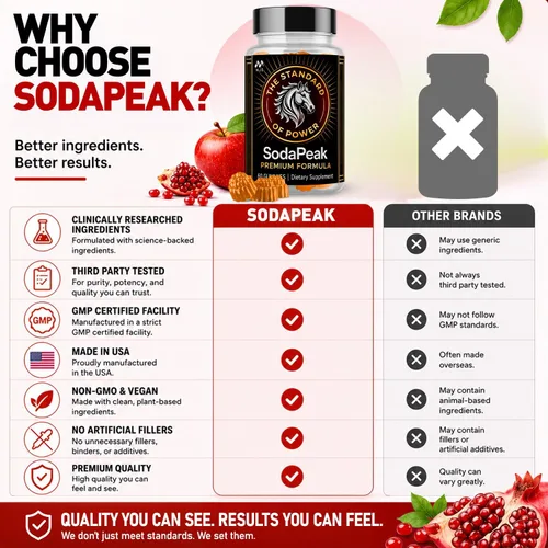 Vista 5 de Soda Peak - Gomitas para hombres, SodaPeak Premium Masculino, paquete de 5