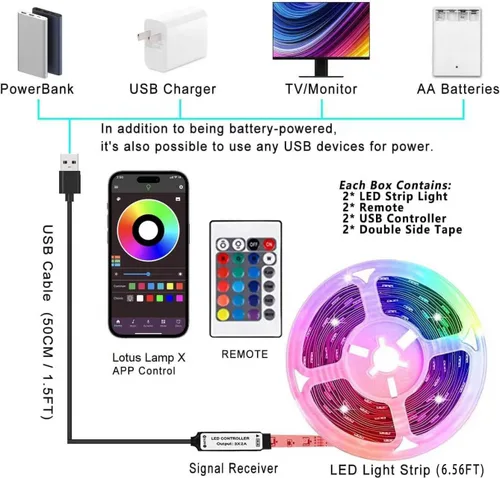 Vista 3 de KIKO Tira de luces LED alimentadas por pilas de 2 m, USB/funcionan con pilas, 60 LED 5050 RGB, luces LED de cumpleaños y Navidad con control remoto