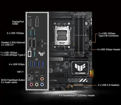 Vista 8 de Micro Center AMD 9800X3D Processor with ASUS TUF Gaming B850 PL Motherboard Combo de placa base de CPU, listo para AI, 14+2+1 etapas de 80 A, DDR5