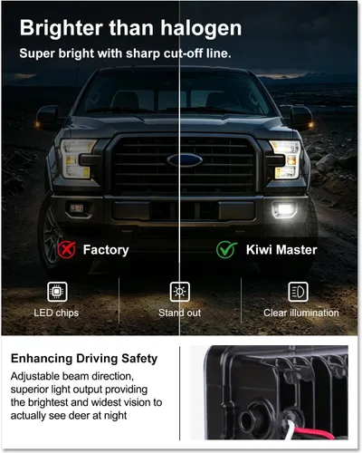 Vista 4 de Kiwi Master Faros antiniebla F150 mejorados para Ford F-150 2015-2020 – Kit de montaje de luces antiniebla LED de 4 pulgadas, juego de lámparas