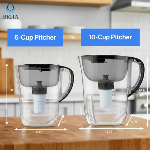 Vista 8 de Brita Jarra de agua, filtro Metro Elite, elimina el 99% del plomo, incluye 1 filtro, capacidad para 6 tazas, color blanco