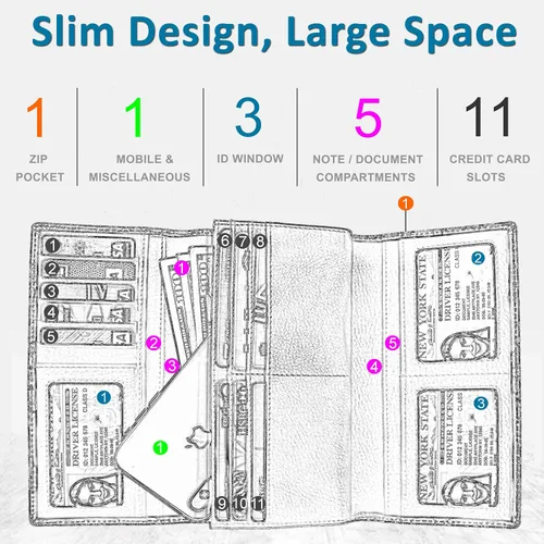 Vista 3 de Carteras de piel con bloqueo RFID para cheques con 11 ranuras para tarjetas para mujer