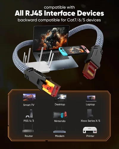 Vista 7 de Snowkids Cable Ethernet Cat 8 de 1.5 pies, cable plano de alta velocidad, 40Gbps, 2000Mhz, cable Ethernet de alta resistencia trenzado de larga