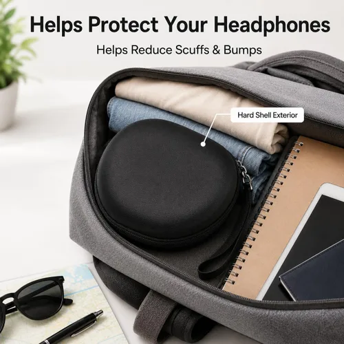 Vista 7 de Funda para auriculares Skullcandy Crusher/Hesh/Evo, para JLab JBuds Lux ANC Para TOZO HT3/HT2 Auriculares Bluetooth inalámbricos sobre la oreja