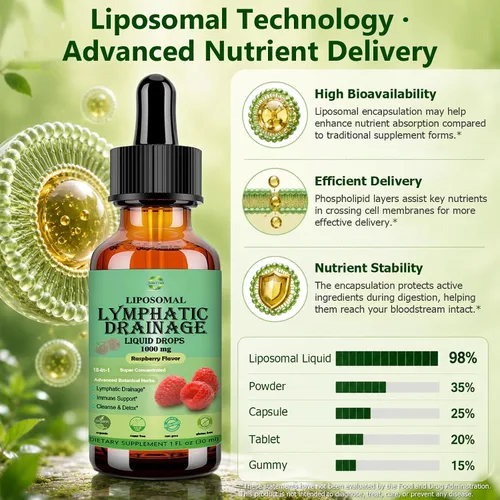 Vista 5 de Gotas de drenaje linfático liposomal Soporte del sistema linfático herbario 18 en 1 w. Echinacea Elderberry Dandelion Burdock Root Cleavers for