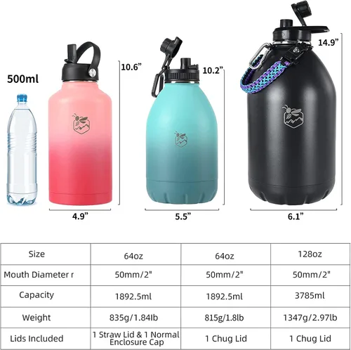 Vista 3 de Boulder Bee Botellas de agua aisladas de 64 onzas Acero inoxidable para bebidas frías y calientes Botella de agua de gimnasio de doble pared