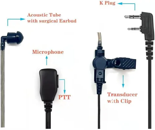 Vista 3 de Auricular con tubo acústico oculto con micrófono para radio Baofeng UV-5R de dos vías, auricular de vigilancia y PTT compatible con walkie talkies