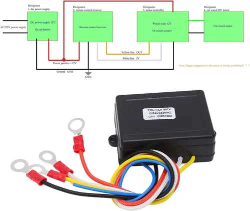 Vista 5 de Cabrestante de control remoto, interruptor de control remoto de cabrestante de 75 pies, receptor de 434 MHZ, 12 V, 24 V, universal para automóvil