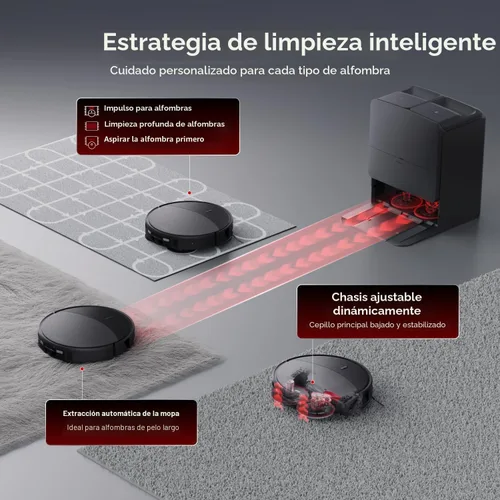 Vista 8 de roborock Saros 20 Robot aspiradora y trapeador, 36,000 Pa, 3.46 pulgadas de umbral de doble capa, 3.14 pulgadas ultra delgado, cero enredos, lavado