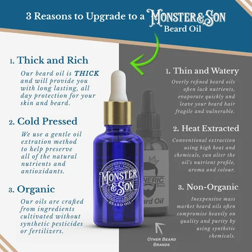 Vista 3 de Monster&Son Paquete variado de aceite para barba prensado en frío x3 – Ayuda a hidratar, peinar y promover el crecimiento del cabello nuevo – rico