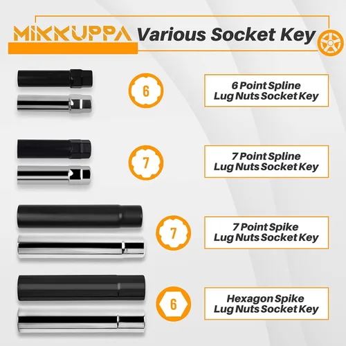 Vista 6 de MIKKUPPA Tuercas de lengüeta con 7 espigas sólidas con llave de hexágono de 19mm, herramienta de reemplazo universal con llave de tuerca de lengüeta