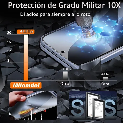 Vista 2 de Milomdoi Paquete de 3 protectores de pantalla de vidrio templado para Google Pixel 10 Pro Fold con 3 protectores de lente de cámara, accesorios