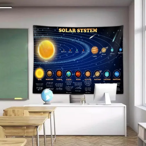 Vista 3 de Tapiz del Sistema Solar para Dormitorio de Niños Varones, Espacio Exterior Galaxia Póster Educativo de Fiesta Tapices Decoraciones Arte de Pared