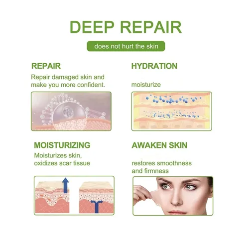 Vista 3 de Losveo - Hojas de silicona para cicatrices para arrugas faciales, tiras de cinta de colágeno de 1.6 x 60 pulgadas para cicatrices faciales, láminas