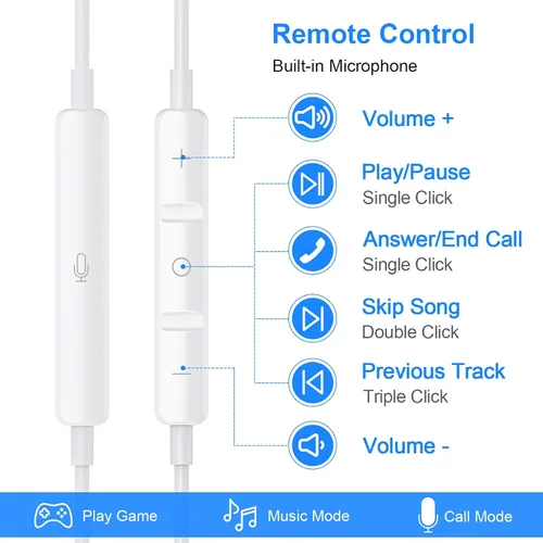 Vista 3 de Auriculares USB C para iPhone Air 17 Pro Max 16 16e 15 Plus para Samsung S25 S24 S23 FE S22 S21 A17 Galaxy Z Flip Type C Auricular con control