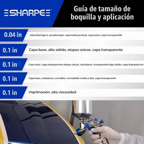 Vista 5 de Graco-Sharpe 288878 HVLP FX3000 pistola para rociar pintura, 1.0 mm