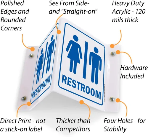 Vista 4 de SmartSign - S-4593-AV-06 Letrero de proyección "Baño Unisex" 5" x 6" Acrílico Azul sobre Blanco