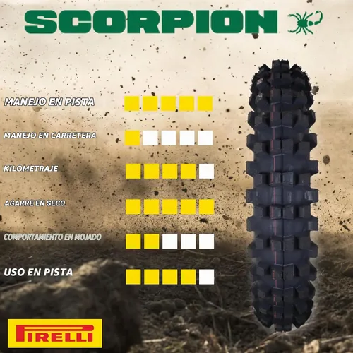Vista 3 de Pirelli MX32 Mid Soft 100/90-19 57M Neumático delantero - DOT Dual