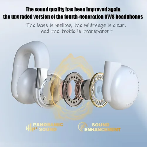 Vista 8 de Auriculares inalámbricos Bluetooth con clip Bluetooth 5.3 con clip de oreja para conducción ósea, auriculares inalámbricos para orejas pequeñas
