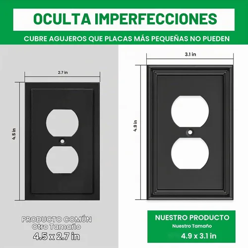 Vista 3 de Cubiertas decorativas modernas negras para tomacorrientes, placas de interruptor eléctrico y cubiertas de tomacorrientes receptáculos