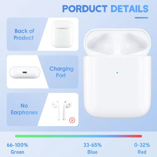 Vista 3 de Funda de carga de repuesto para Airpod 2nd (A2031, A2032), funda de carga de Air pod solo con botón de sincronización de emparejamiento Bluetooth