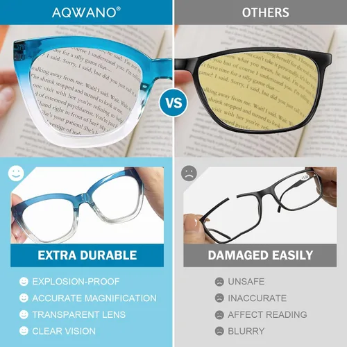 Vista 6 de AQWANO Stylish Reading Glasses for Women, Blue Light Blocking/Anti UV Readers Oversized Fashion Cat Eye Readers A-c4-azul