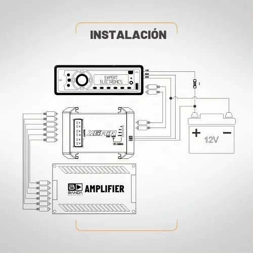 Vista 6 de Banda Audioparts Procesador de señal digital serie X AIR, 32 bits/96 khz, control Bluetooth y APP, ecualizador de 19 bandas, 2 entradas (X6 AIR)
