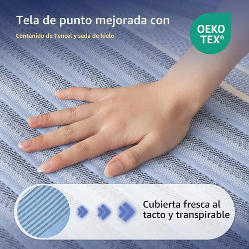 Vista 5 de EGOHOME - Colchón híbrido tamaño King de 14 pulgadas, espuma viscoelástica refrescante, firmeza media