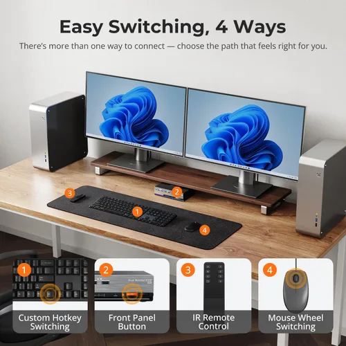 Vista 7 de TESmart - Conmutador KVM DP 8K@60Hz para 2 Monitores y 2 Computadoras con EDID, Conmutador KVM DP 1.4 para Monitor Dual 4K@144Hz para Estación