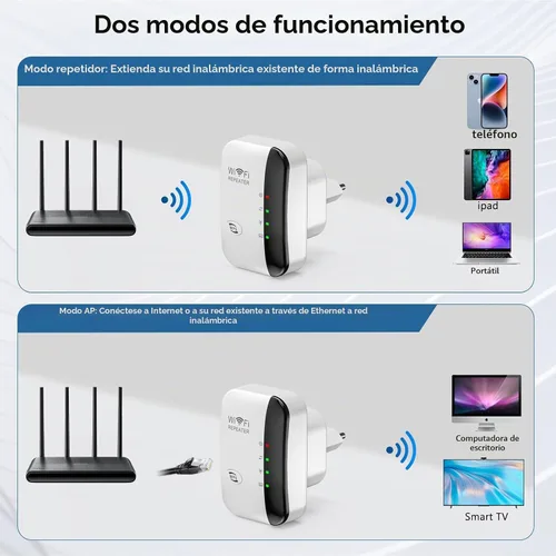 Vista 3 de Extensor WiFi, amplificador de señal WiFi de hasta 5800 pies cuadrados y 58 dispositivos, extensor de alcance WiFi, repetidor de Internet
