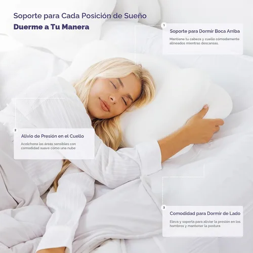 Vista 6 de Mellow Almohada Cloud Alignment – Soporte ergonómico para alineación de cuello y columna, doble altura, relleno ajustable, funda lavable a máquina