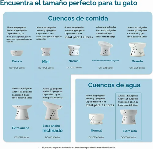 Vista 9 de NECOICHI - Cuenco elevado para agua para gatos, elevado, con líneas de medición, apto para lavavajillas y microondas (gato, extra alto) color blanco
