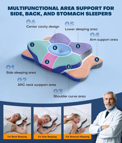 Vista 9 de Almohada cervical para el cuello 5X para aliviar el dolor, almohada ergonómica refrescante para dormir, almohadas de espuma viscoelástica