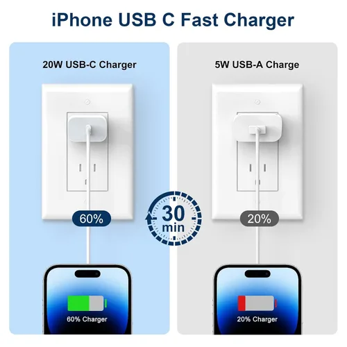Vista 5 de GREPHONE Cargador para iPhone de carga rápida, cargador de pared USB C de 20 W PD, paquete de 4 con cable de carga rápida de 1.8 m - Cargador rápido