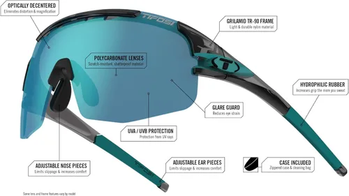 Vista 4 de Tifosi Optics Sledge Lite Gafas de sol