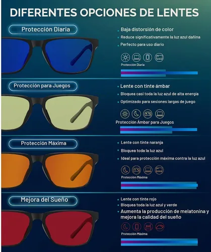 Vista 5 de ANYLUV Blue Light Glasses for Women & Men, Stylish Blue Light Blocking Glasses, Eyes Protection & Anti Eyestrain Eyewear Claro/Negro