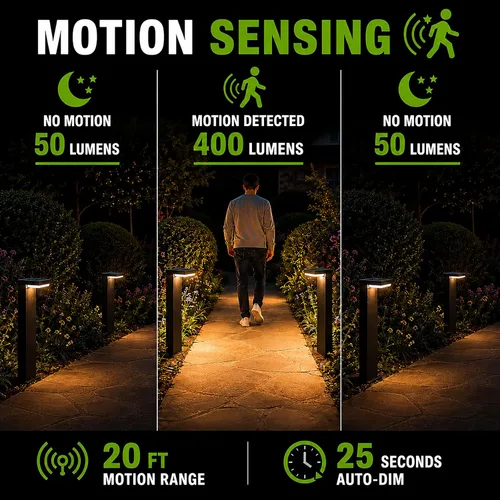 Vista 5 de Luces solares de sendero - Luces solares para pasarela para exteriores - Sensor PIR y dos modos de iluminación - Batería recargable que dura hasta