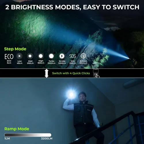 Vista 3 de Wurkkos TS28 3200lm Linterna LED recargable, IPX8 impermeable, azul Haz de 1,660.1 ft, modos de operación dual, carga inversa, controlador