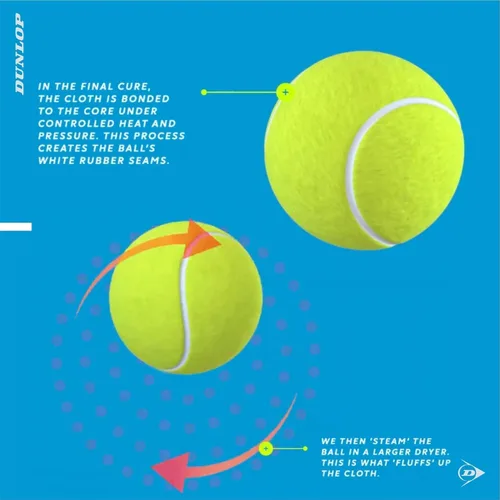 Vista 2 de DUNLOP Pelotas de tenis ATP Extra Duty (estuche)