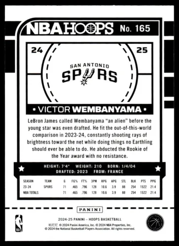 Vista 2 de 2024-25 Hoops #165 Victor Wembanyama San Antonio Spurs NBA Tarjeta Base de Baloncesto