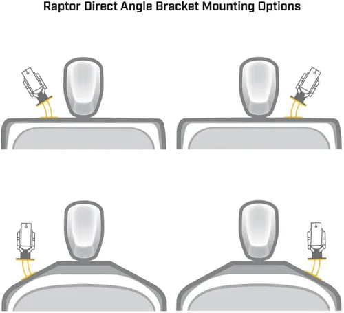 Vista 4 de Minn Kota 1810371 Raptor Soporte de ángulo de montaje directo, negro